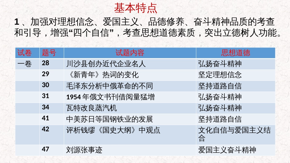 高考历史备考复习课件——从近五年高考考试试题分析看共44张_第3页