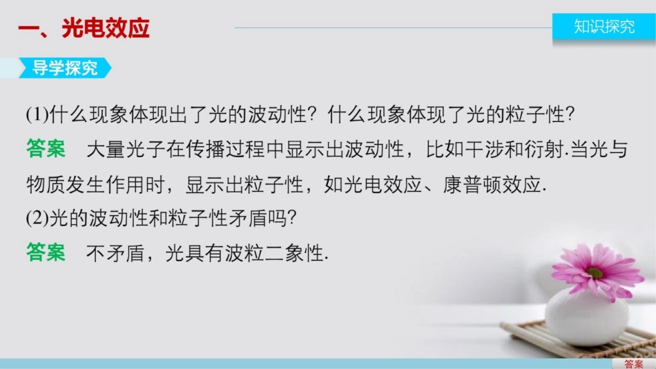 2016-2017学年高中物理17.3粒子的波动性17.4概率波17.5不确定性关系课件_第3页