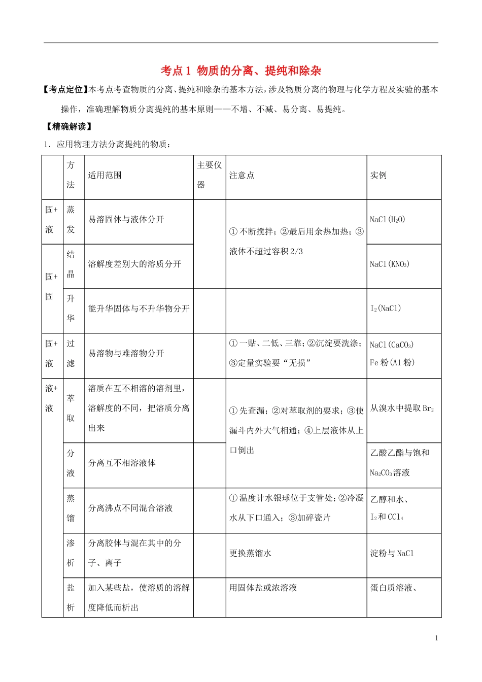 高中化学最易错考点系列考点物质的分离提纯和除杂新人教必修_第1页