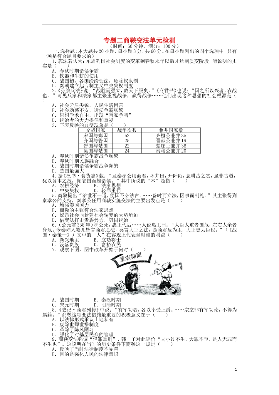 高中历史专题二商鞅变法单元测试人民版选修_第1页