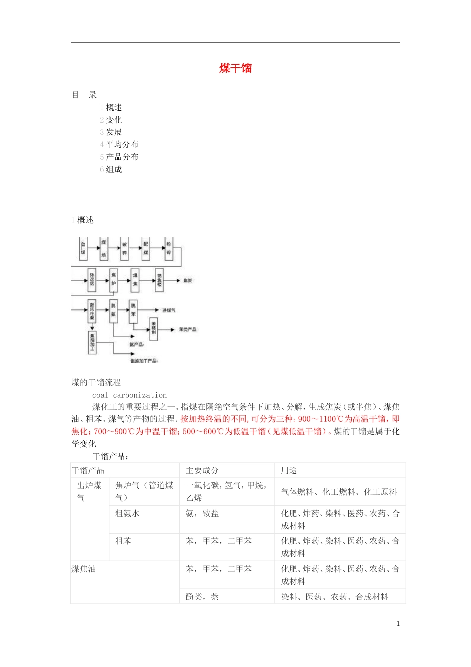高中化学第二单元化学与资源开发利用课题石油煤和天然气的综合利用煤干馏概述及发展情况素材新人教选修_第1页