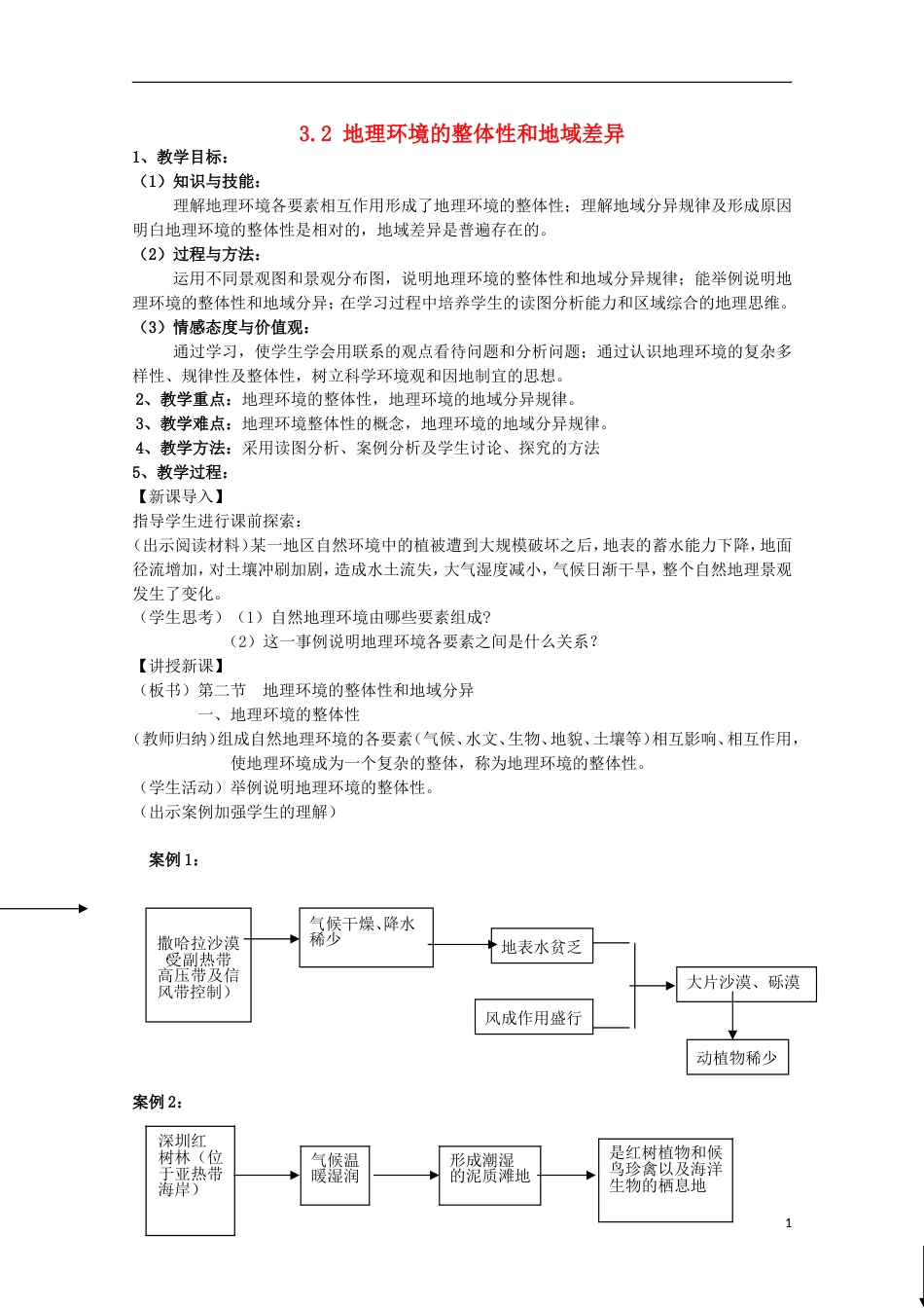 高中地理第三章地理环境的整体性和区域差异3.2地理环境的整体性和地域差异教案中图版必修1_第1页