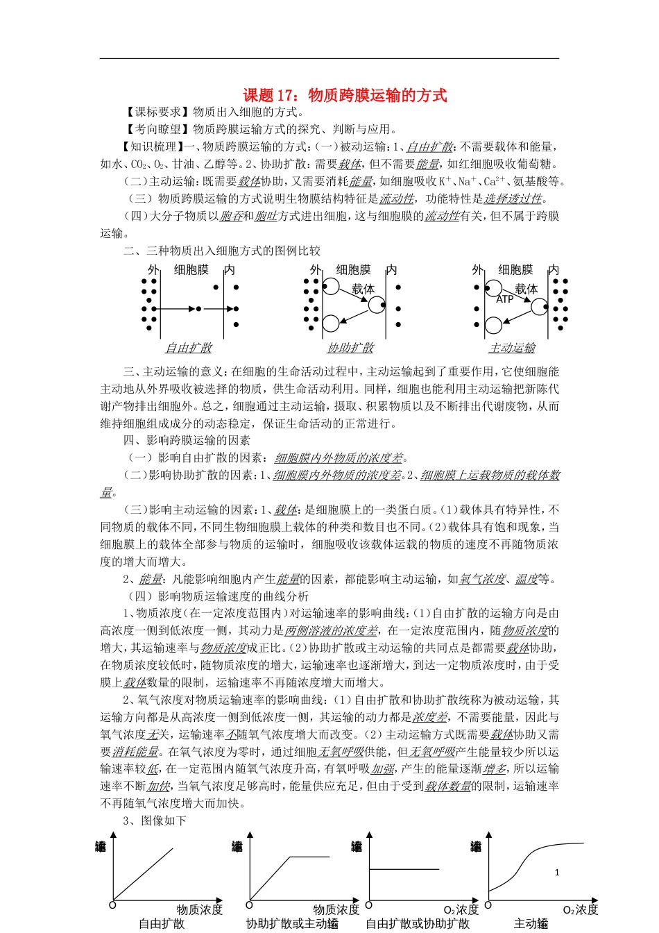 高中生物17物质跨膜运输方式讲练中图版必修1_第1页