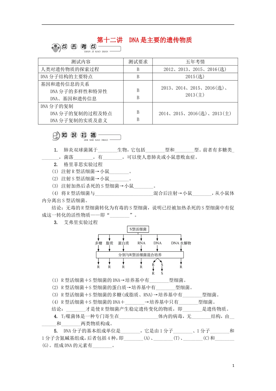 高中生物第十二讲DNA是主要的遗传物质学案苏教必修_第1页