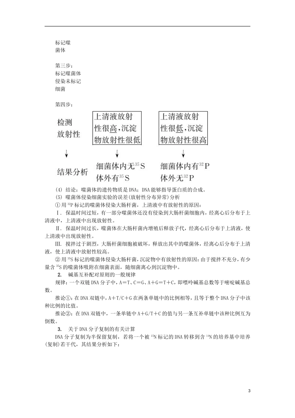 高中生物第十二讲DNA是主要的遗传物质学案苏教必修_第3页