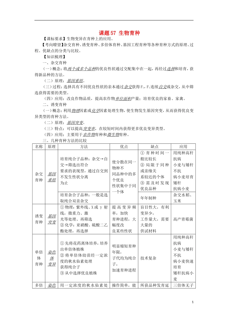 高中生物57生物育种讲练中图版必修1_第1页