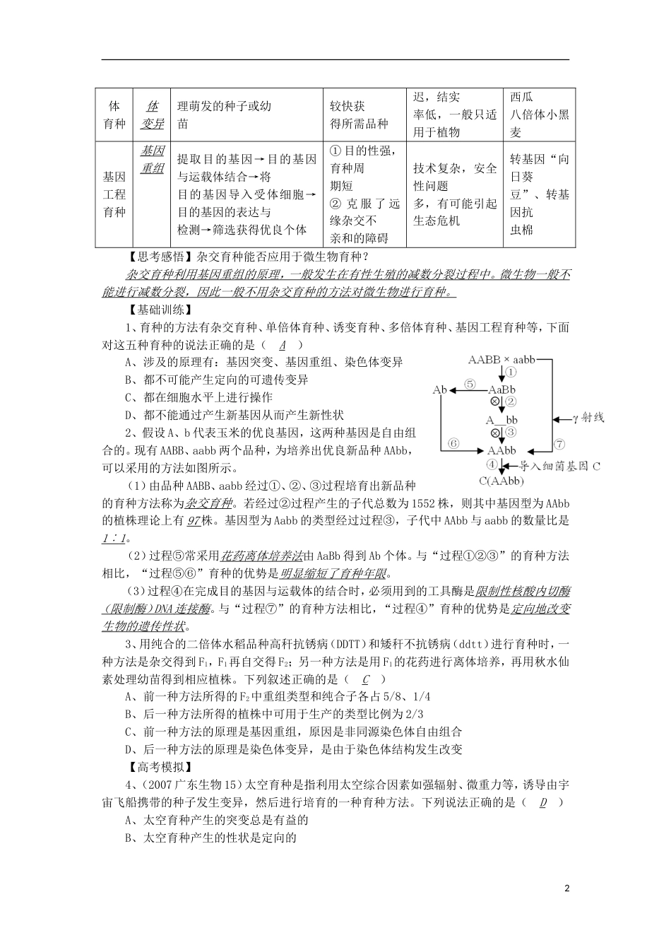 高中生物57生物育种讲练中图版必修1_第2页