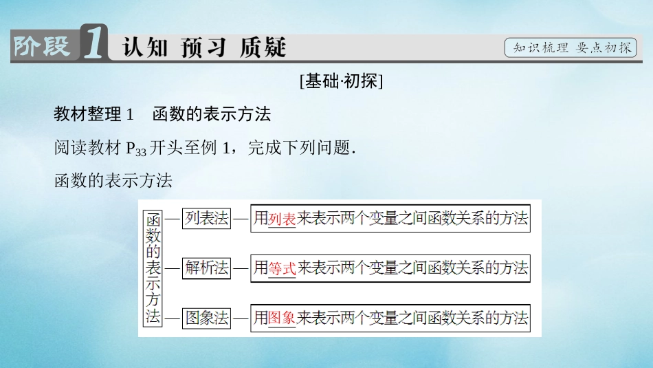 高中数学 第二章 函数 .. 函数的表示方法课件 苏教版必修_第3页