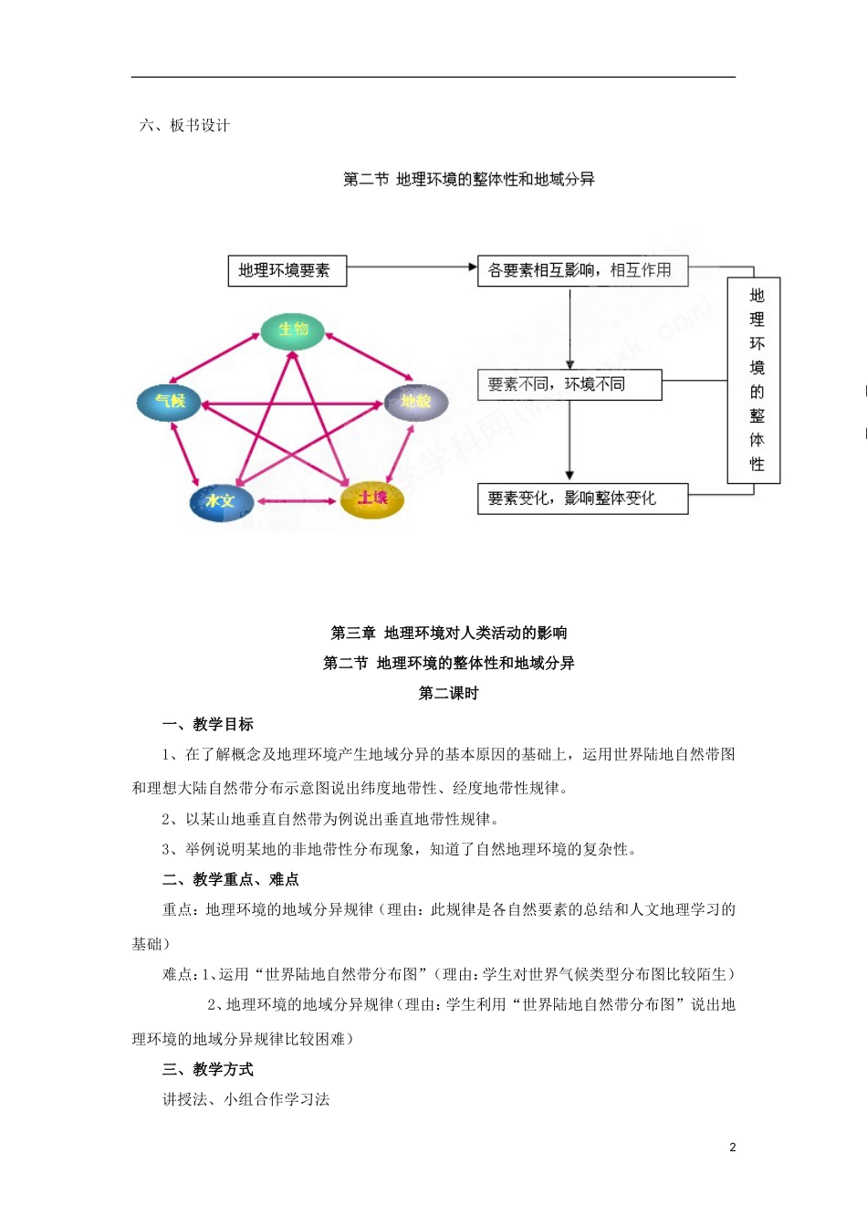 高中地理第三章地理环境的整体性和区域差异3.2地理环境的整体性和地域分异教案中图版必修1_第2页