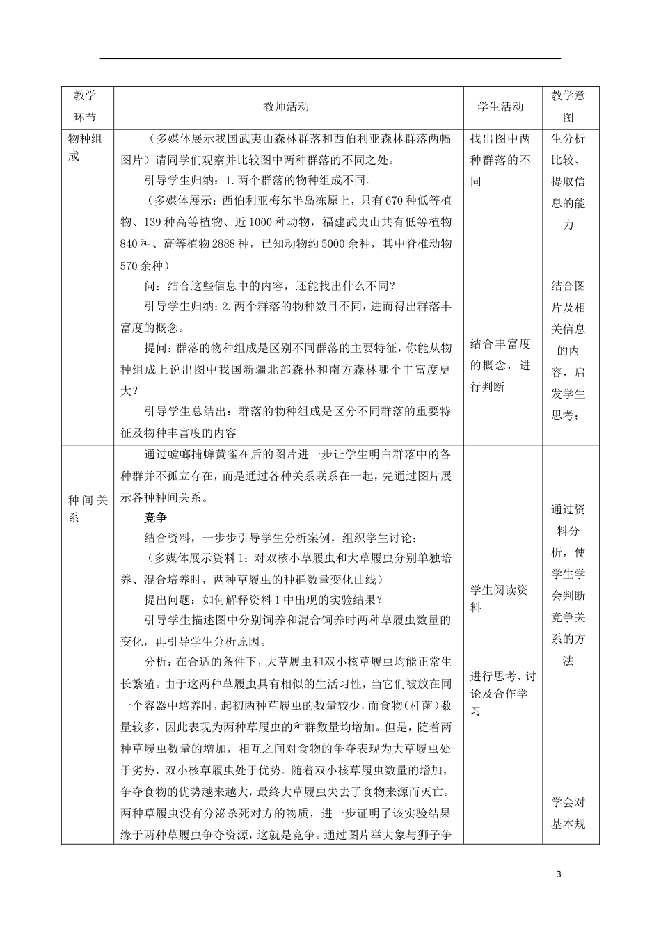 高中生物第四章种群和群落群落的结构教案新人教必修_第3页