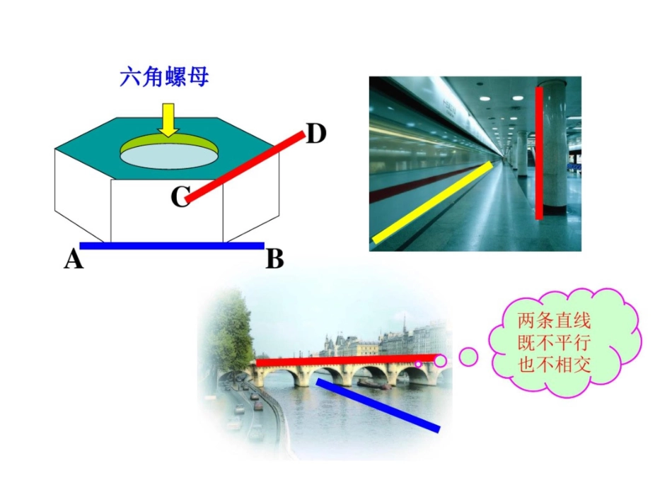 2015-2016学年高一数学人教版必修2课件：2.1.2空间中直线与直线之间的位置关系3_第3页