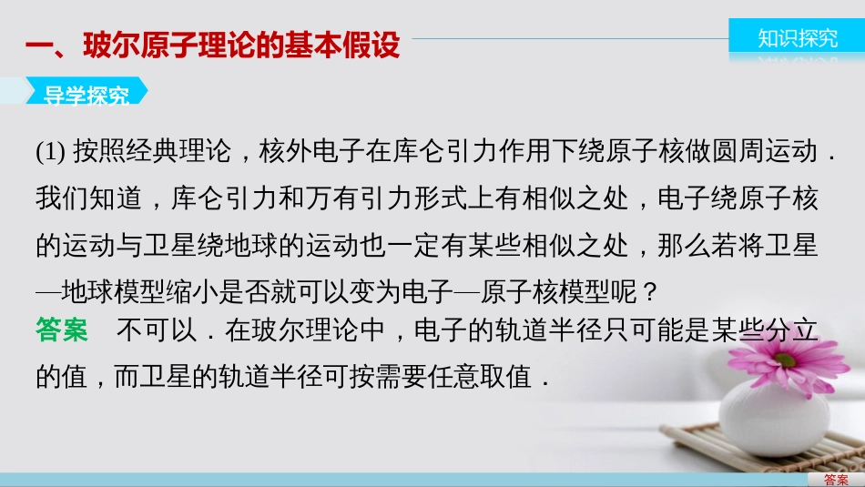 高中物理 18.4 玻尔的原子模型课件 新人教版选修35_第3页