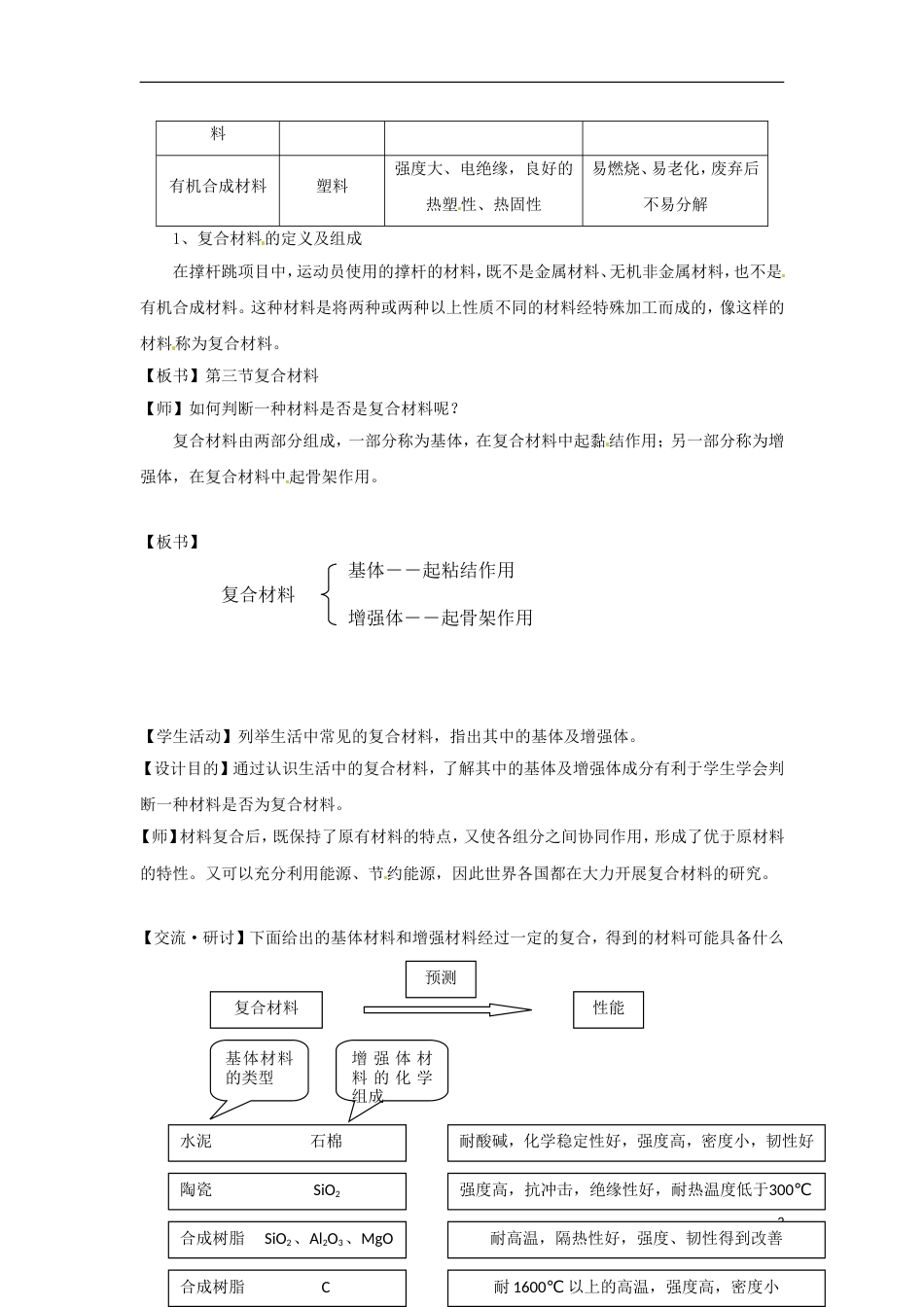 高中化学第章材料家族中的元素第节复合材料教学设计鲁科必修_第2页