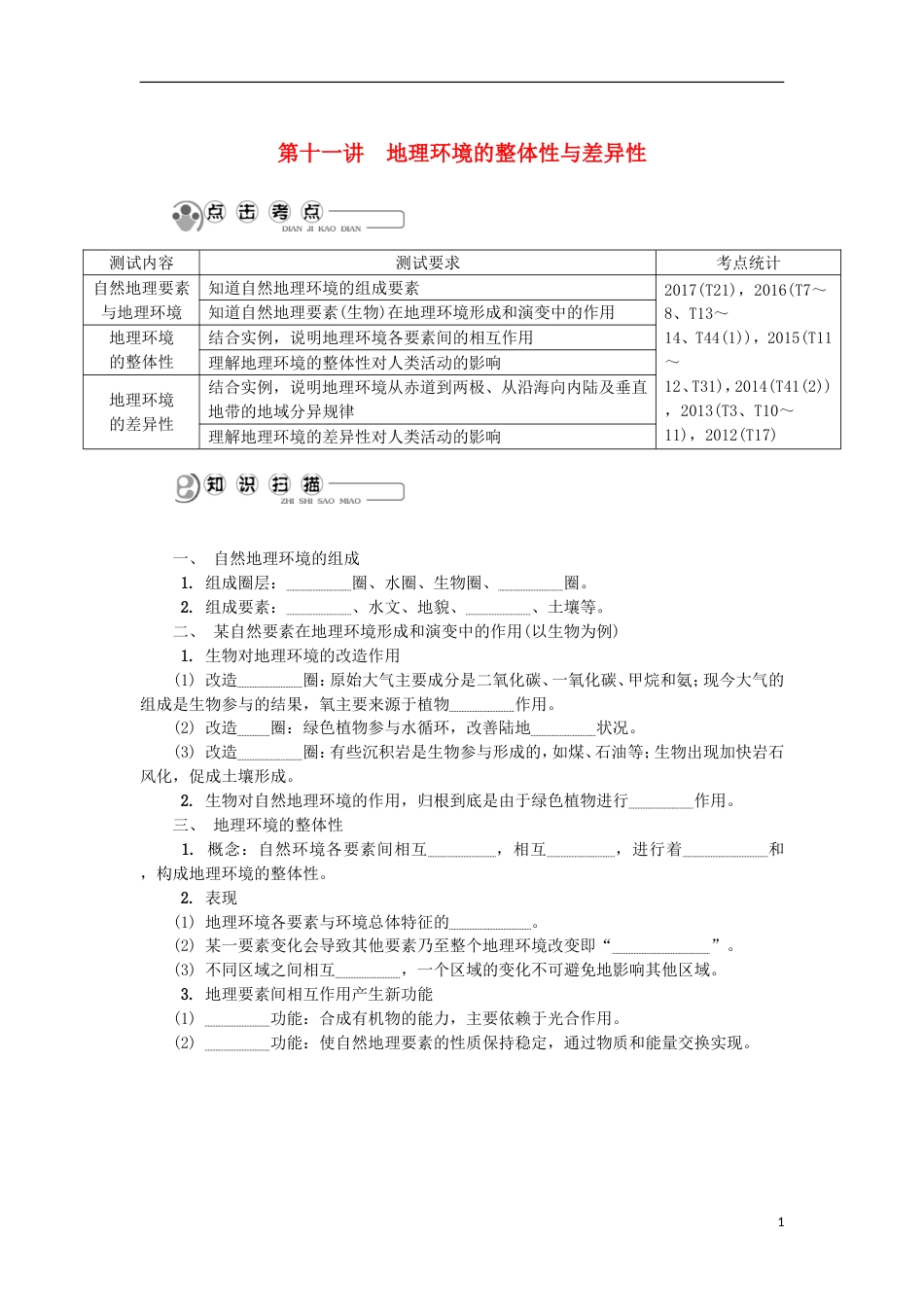 高中地理主题自然环境的整体性与差异性第十一讲地理环境的整体性与差异性学业水平测试新人教_第1页