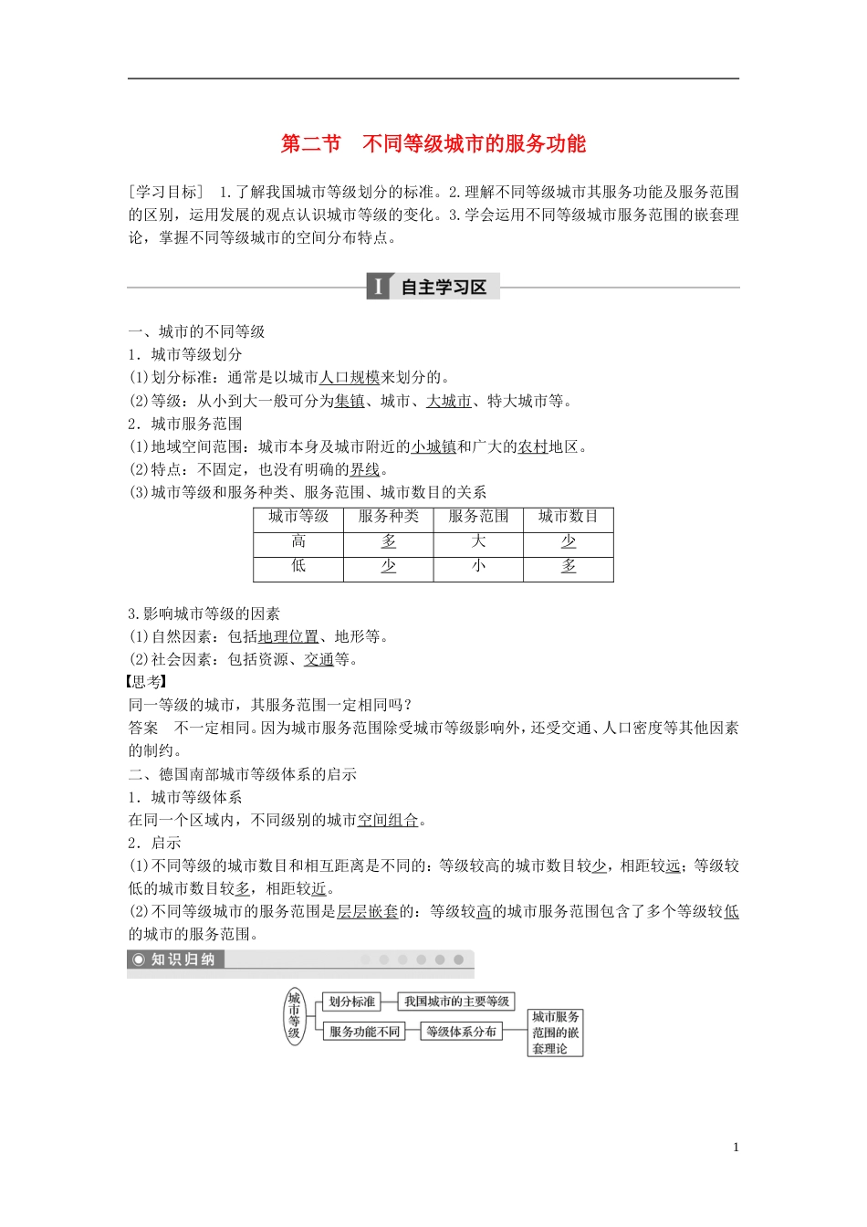 高中地理第二章城与城化第二节不同等级城的服务功能学案新人教必修_第1页