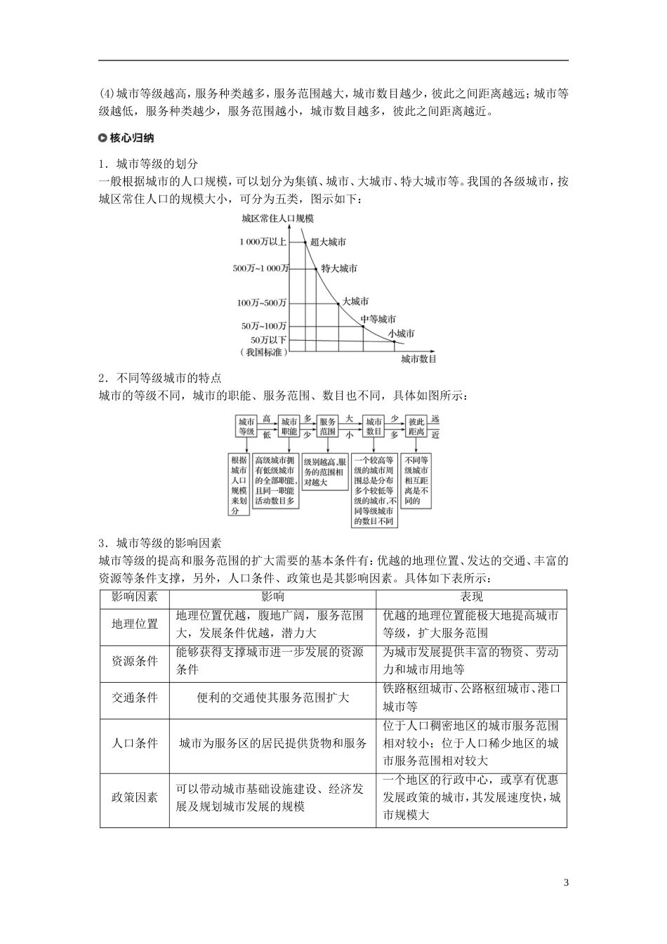 高中地理第二章城与城化第二节不同等级城的服务功能学案新人教必修_第3页