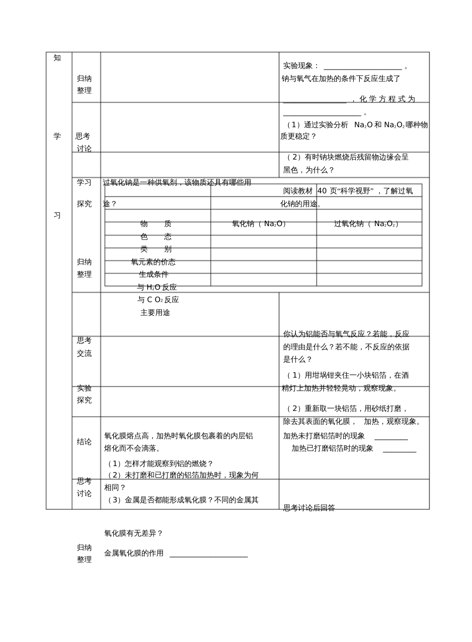 高一化学必修1第三章金属及其化合物全套教案精_第2页