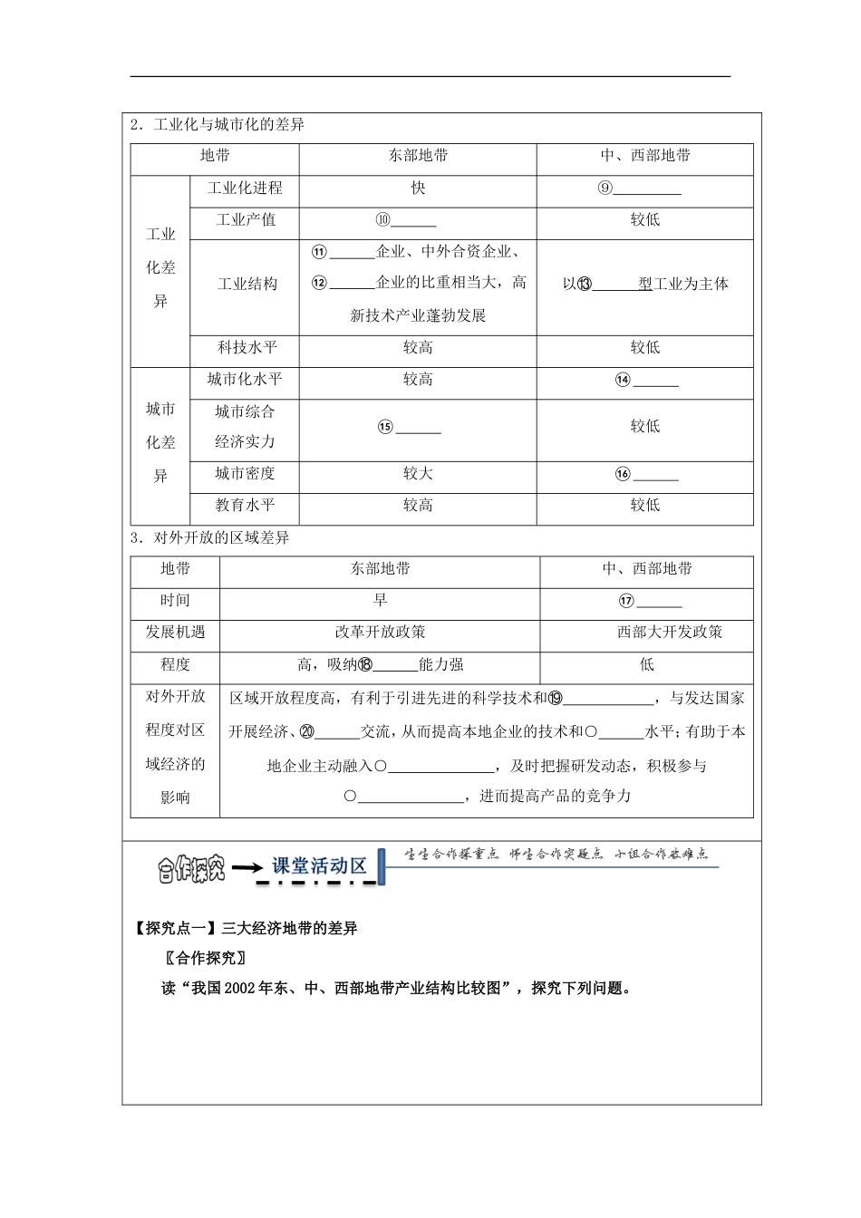 高中地理第一章域地理环境与人类活动域发展差异时东中西差异学案湘教必修_第2页