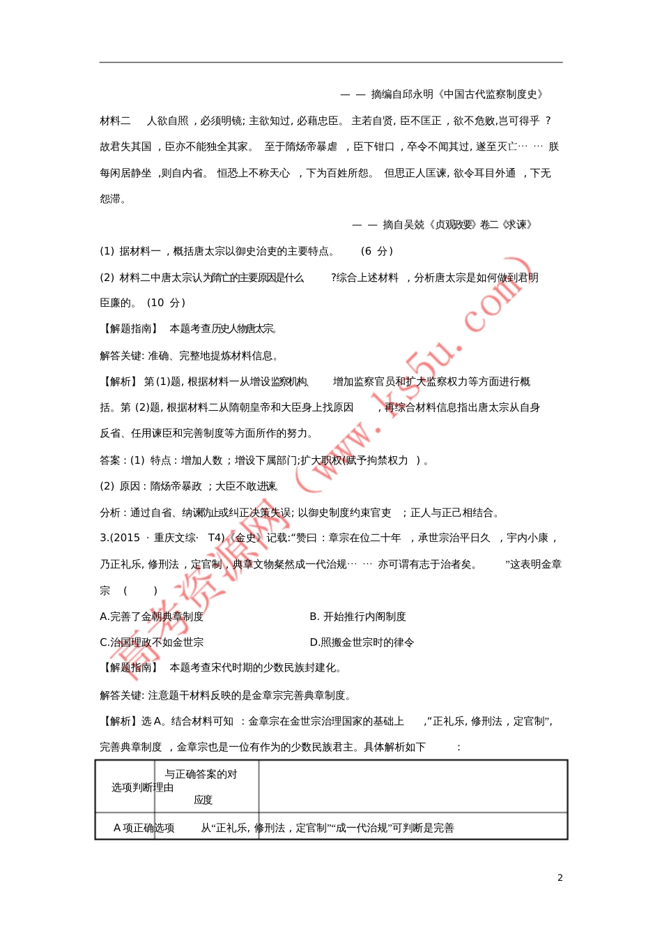 2017-2018学年高中历史考点28中外历史人物评说(含2015年高考试题)人民版_第2页