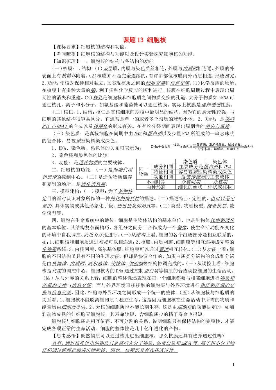 高中生物13细胞核讲练中图版必修_第1页