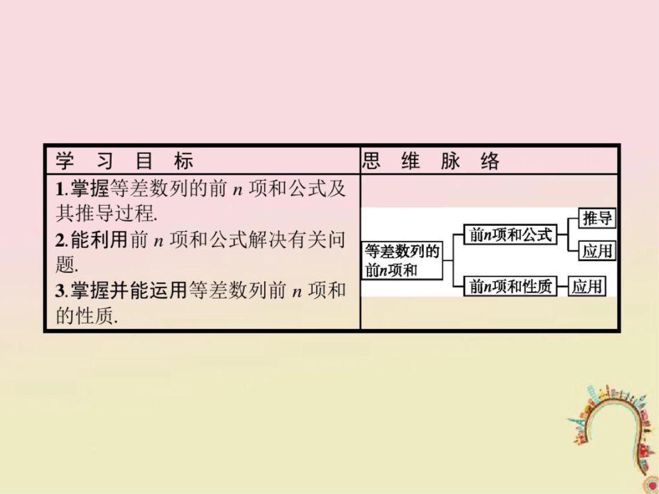 2017-2018学年高中数学第一章数列1.2.2.1等差数列的前n项和课件北师大版必修5_第3页