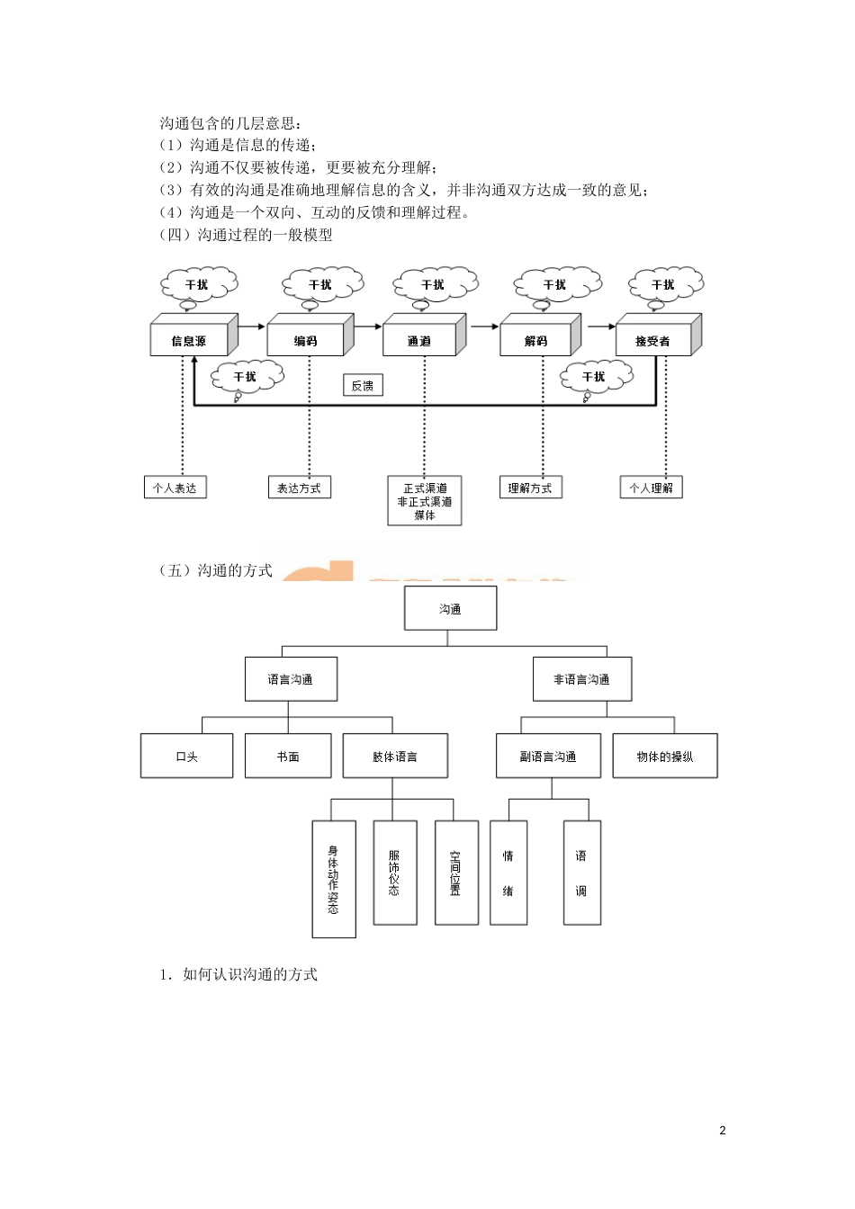 沟通协调能力[共10页]_第2页