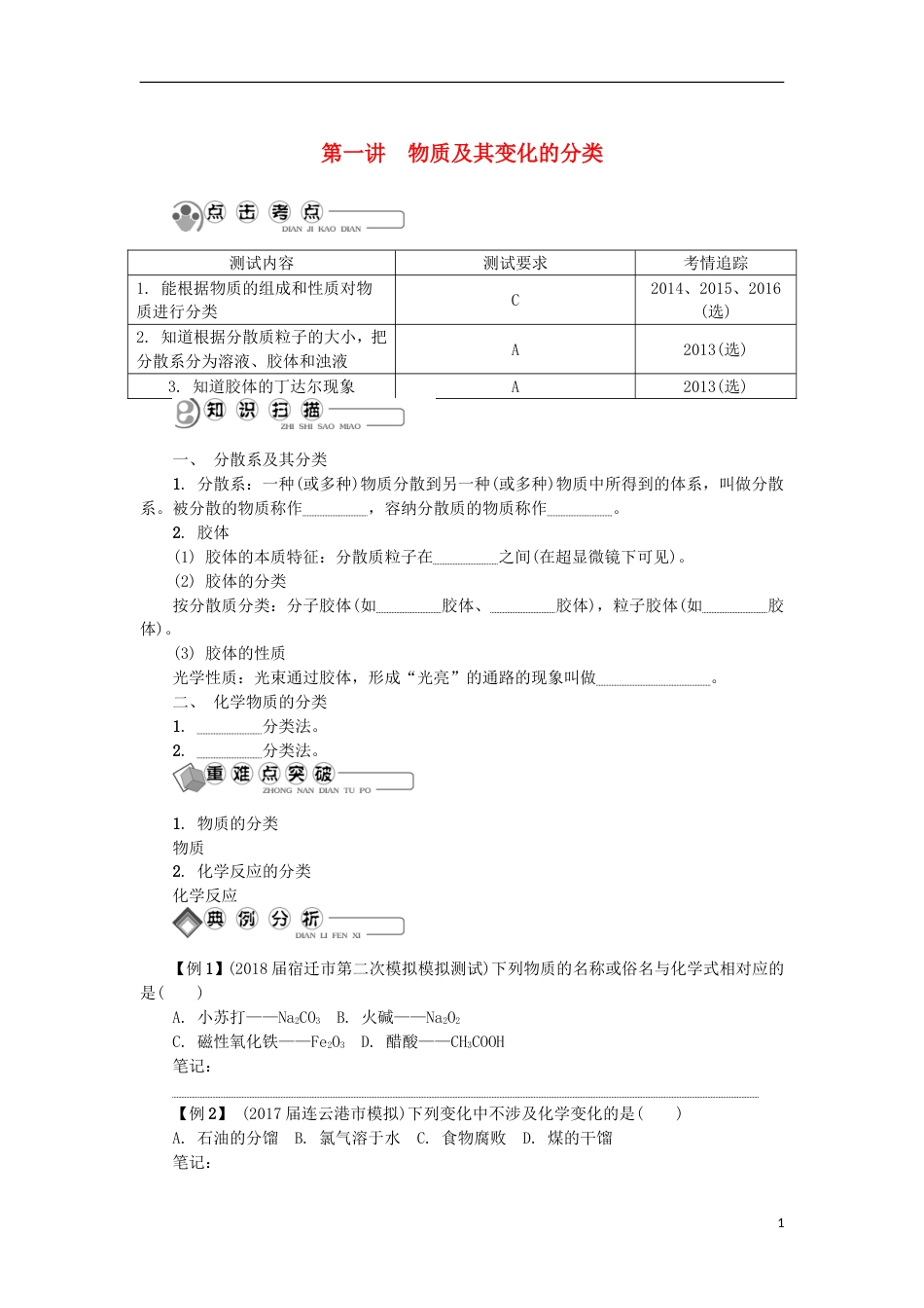 高中化学第一讲物质及其变化的分类学业水平测试新人教必修_第1页