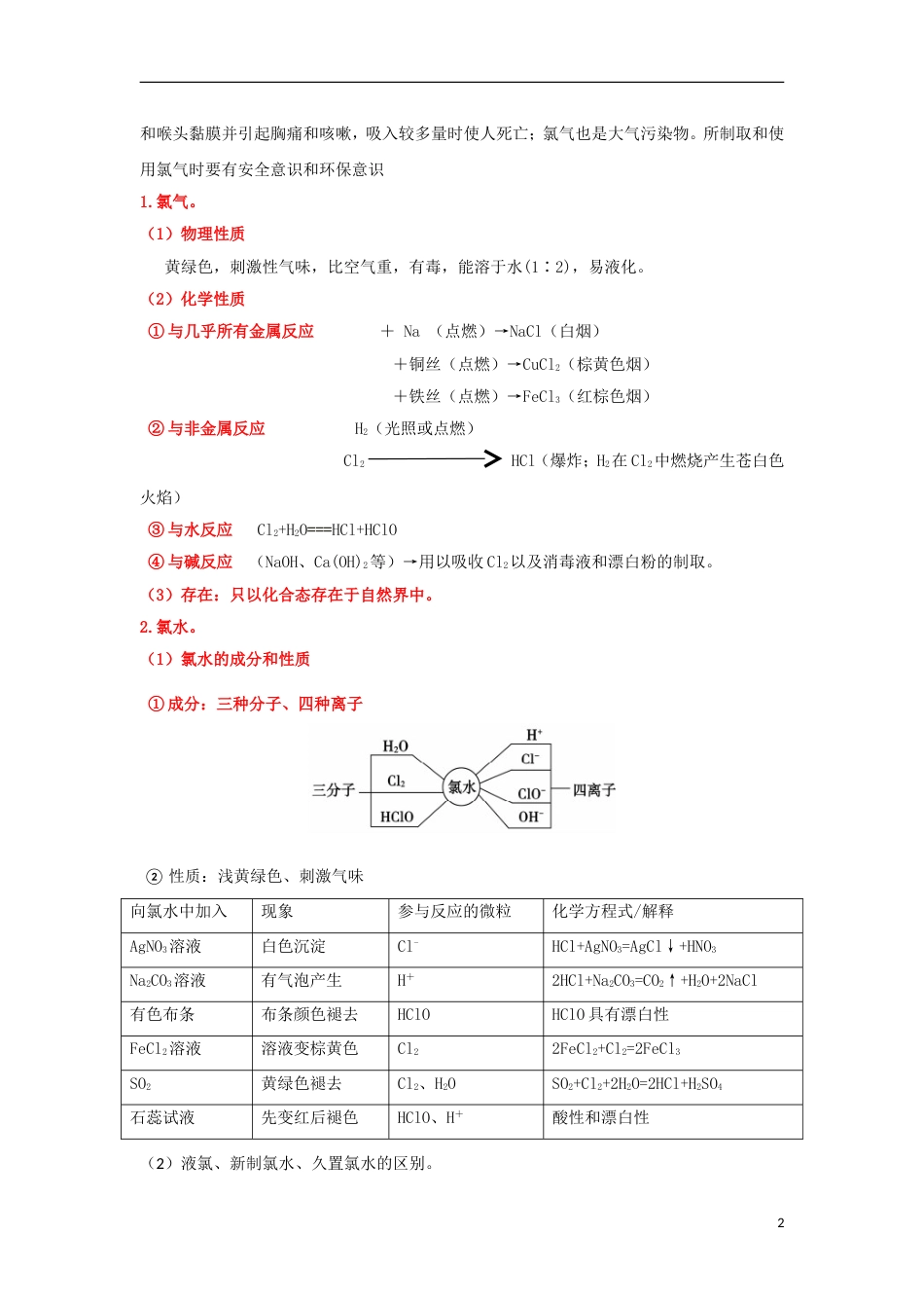 高中化学第一章认识化学科学第2节研究物质性质的方法和程序第2课时教学设计1鲁科必修1_第2页