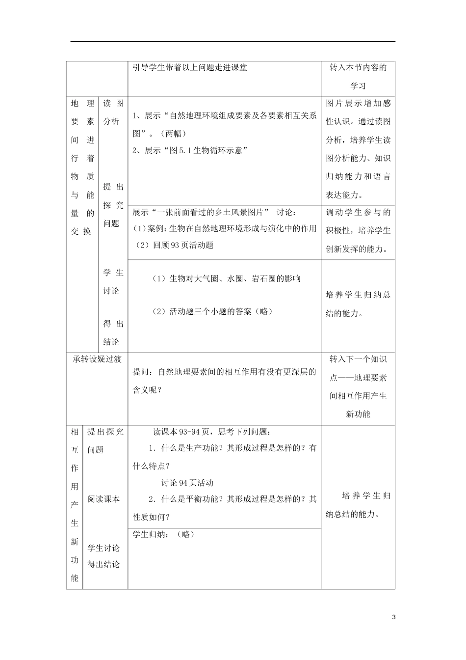 高中地理第五章自然地理环境的整体性与差异性自然地理环境整体性素材新人教必修_第3页