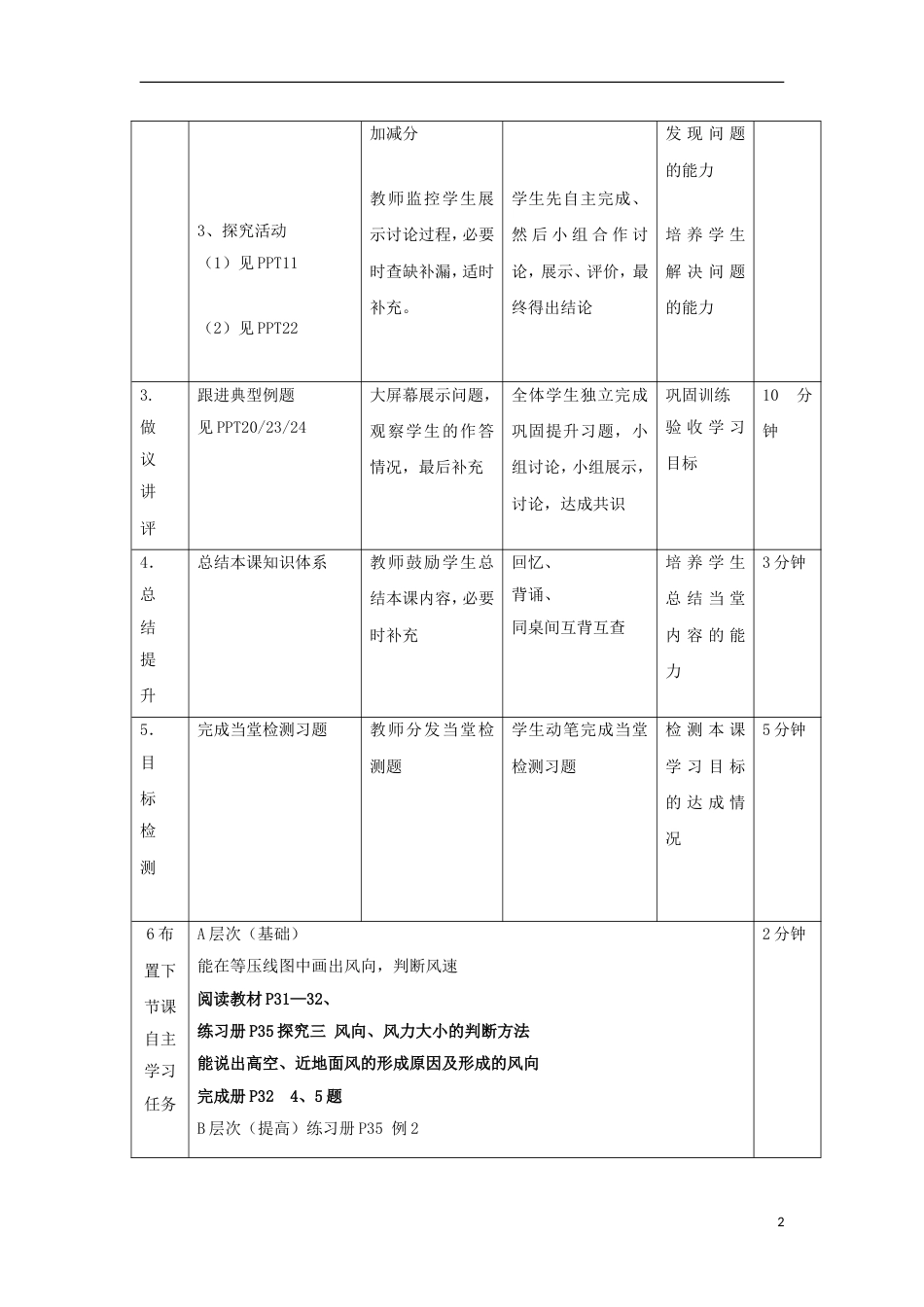 高中地理第二章地球上的大气冷热不均引起大气运动时教案新人教必修_第2页