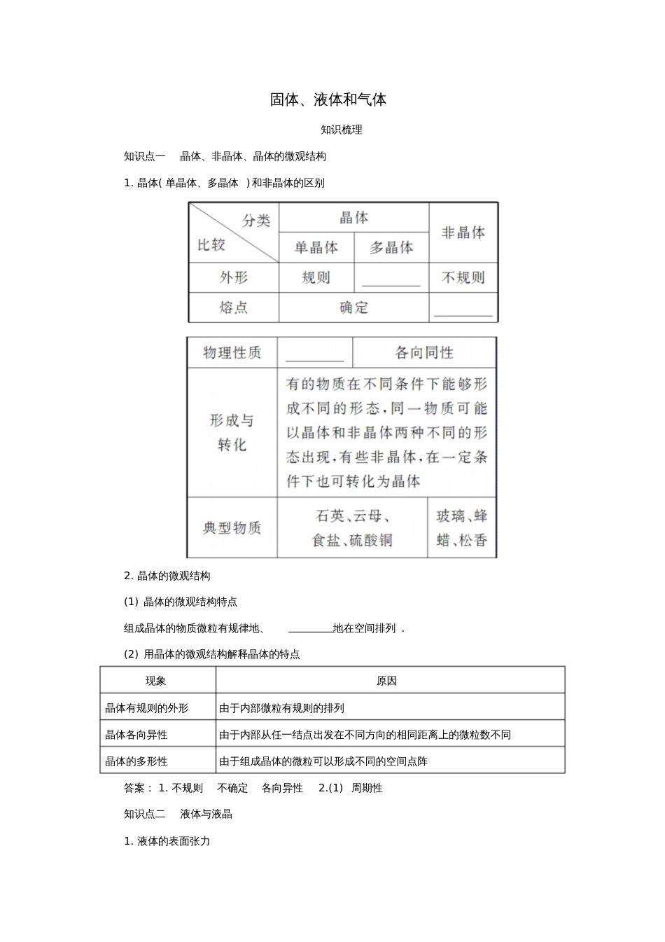 2018届高考物理一轮复习专题固体、液体和气体导学案1_第1页