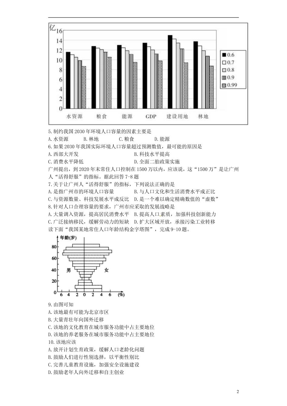 高中地理第一章人口的变化1.3人口的合理容量习题必修2_第2页