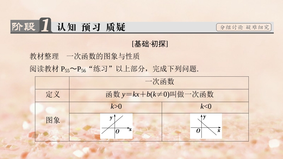 高中数学 第二章 函数 .. 一次函数的性质与图象课件 新人教B版必修_第3页