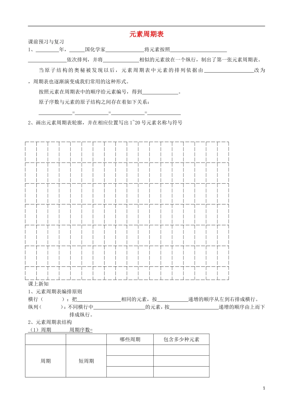 高中化学第一章物质结构元素周期律第一节元素周期表学案新人教必修_第1页