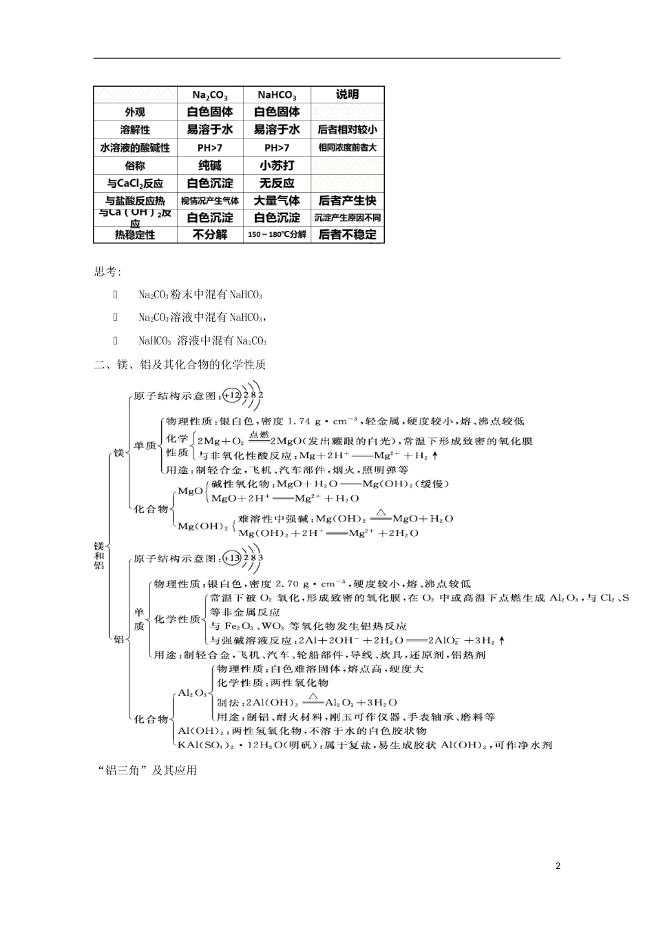 高中化学第章金属及其化合物复习教案新人教必修_第2页