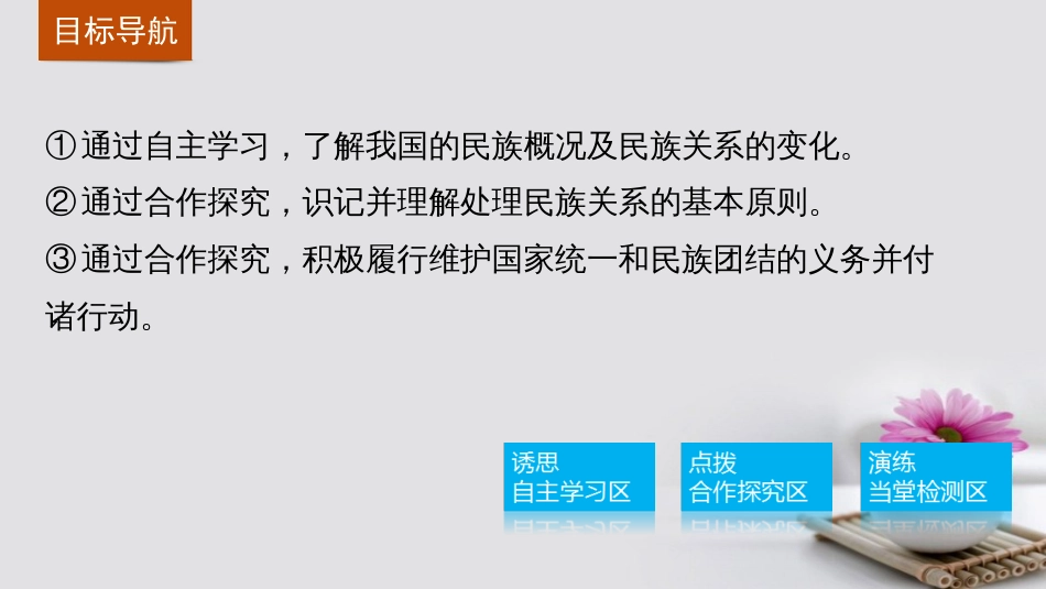 高中政治 7.1 处理民族关系的原则 平等、团结、共同繁荣课件 新人教版必修_第3页