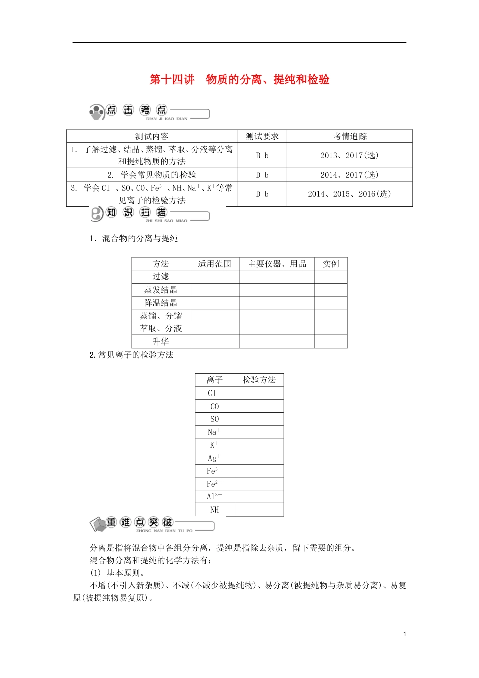 高中化学第十四讲物质的分离提纯和检验学业水平测试新人教必修_第1页