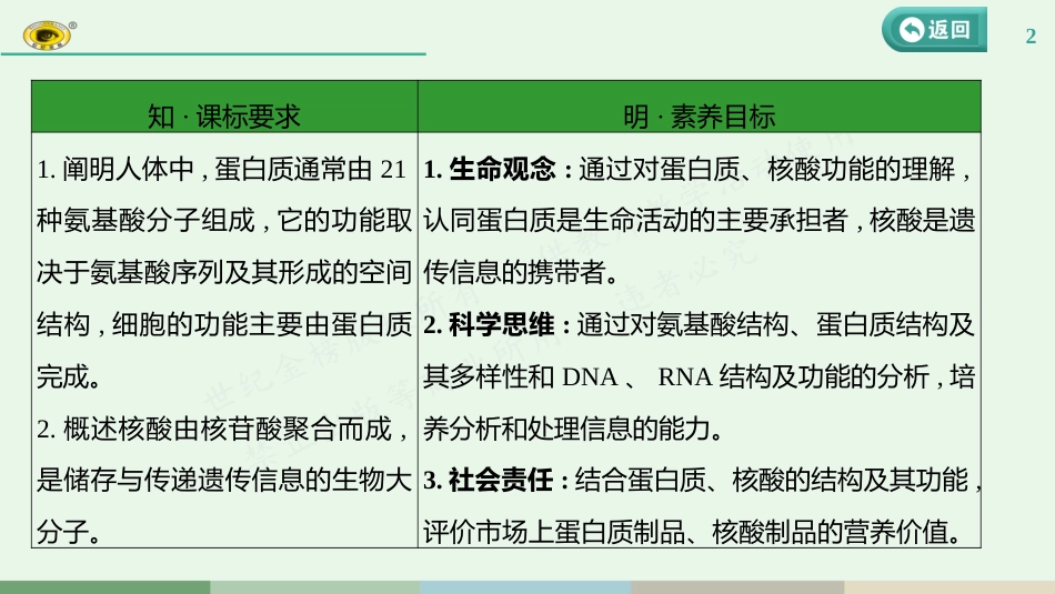 第一单元 第3课　细胞中的蛋白质和核酸_第2页