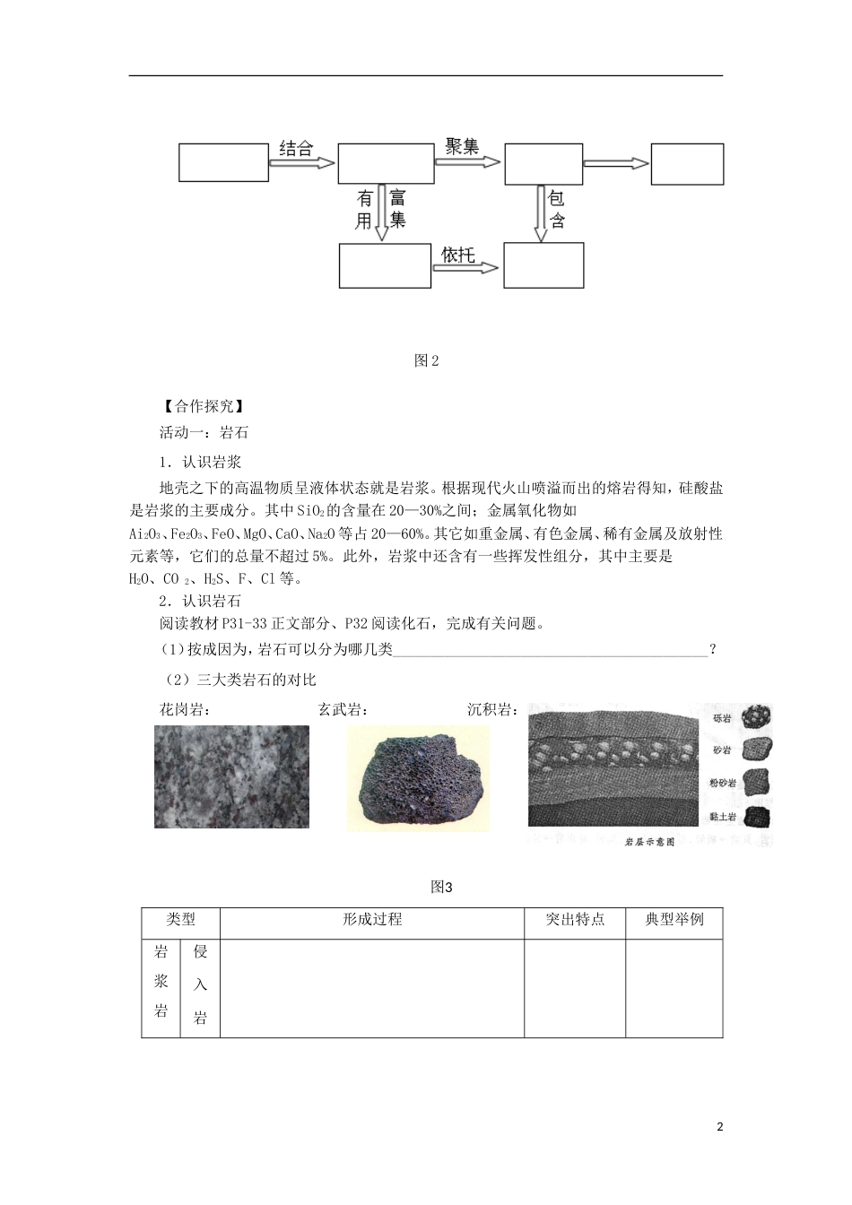 高中地理第二章自然环境中的物质运动和能量交换地壳的物质组成和物质循环导学案湘教必修_第2页