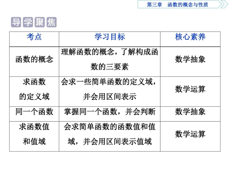 (新教材)人教A数学必修第一册课件：3.1.1函数的概念_第3页