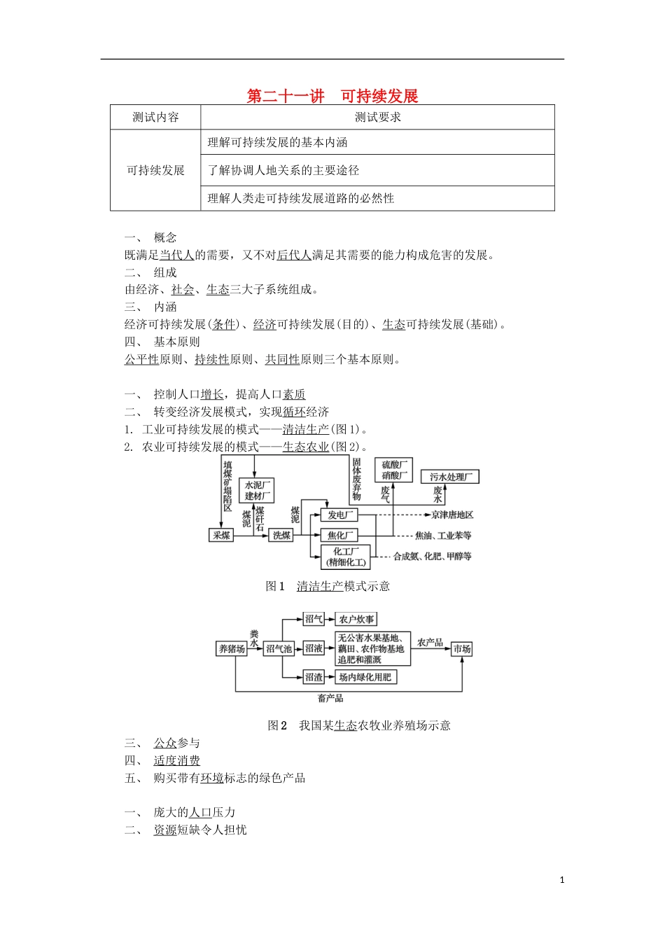 高中地理第二十一讲可持续发展学业水平测试新人教_第1页