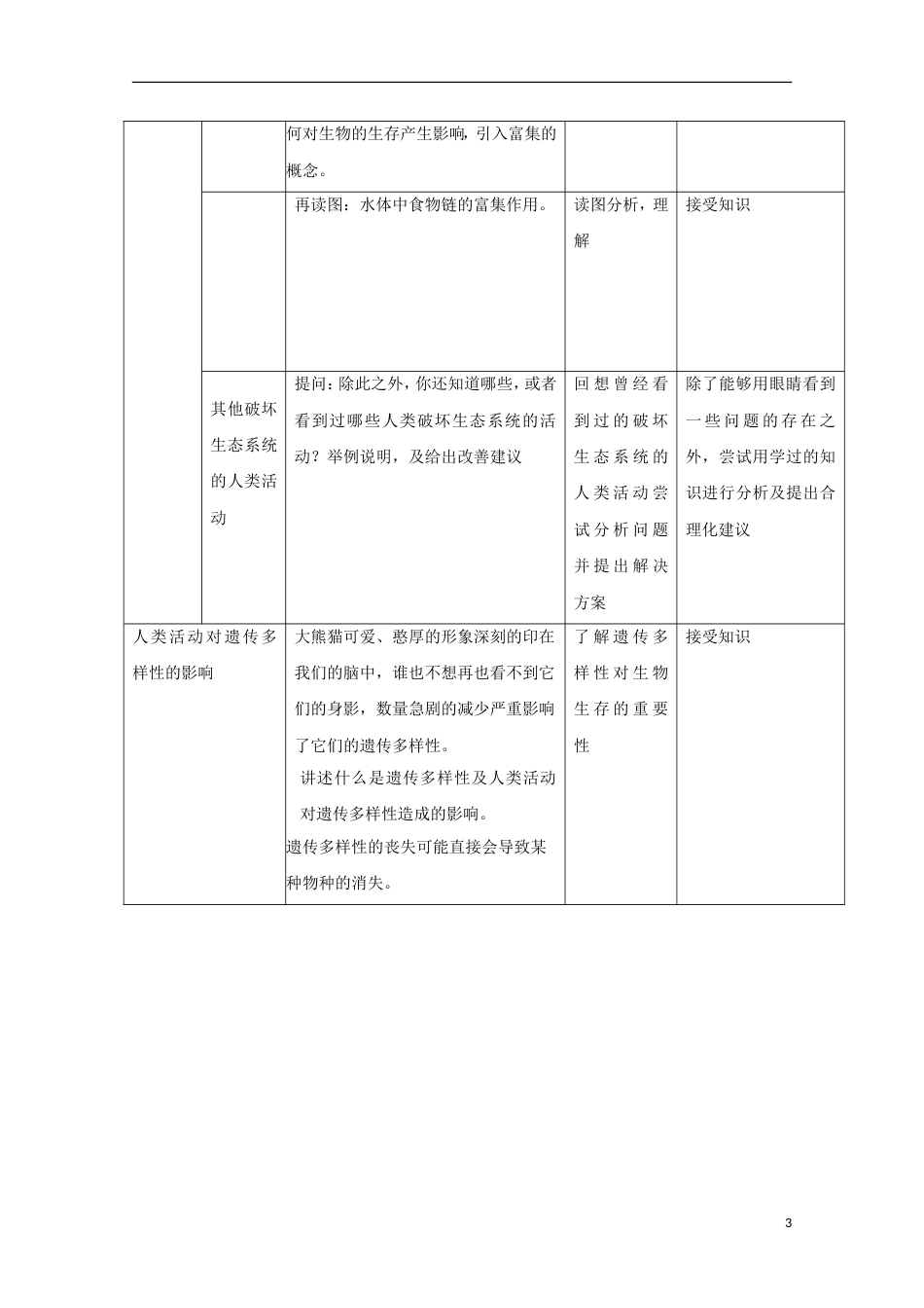 高中生物第三册第10章生物多样性10.3人类活动对生物多样性的影响教案2沪科版2_第3页