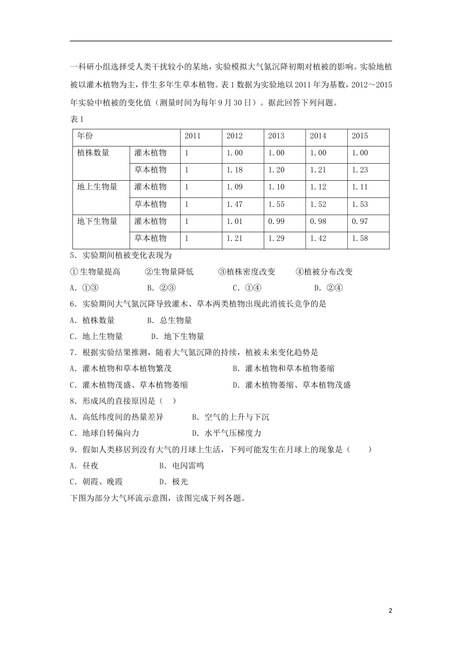 高中地理第二章地球上的大气单元测试一新人教必修_第2页