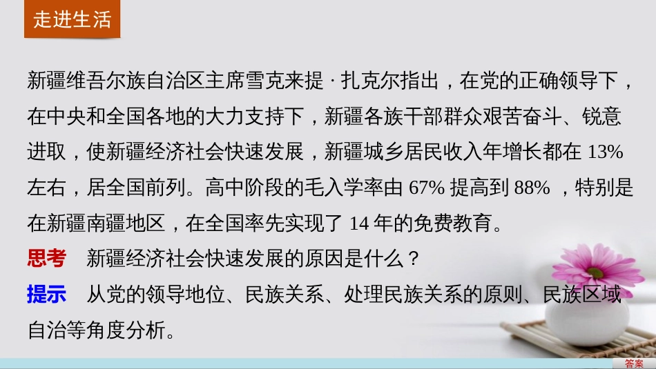 高中政治 7.2 民族区域自治制度 适合国情的基情的基本政治制度课件 新人教版必修_第2页