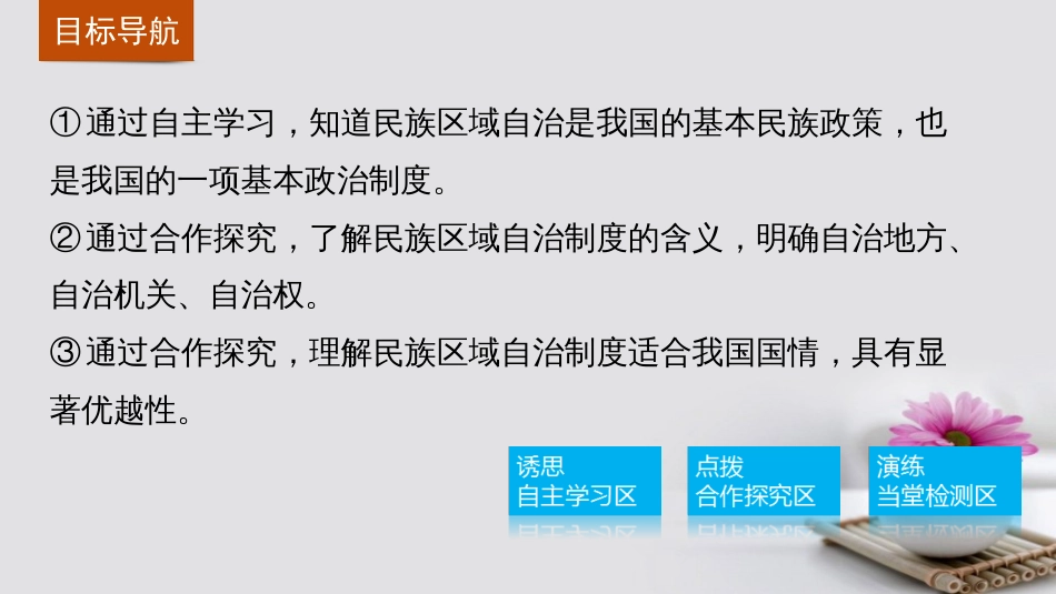 高中政治 7.2 民族区域自治制度 适合国情的基情的基本政治制度课件 新人教版必修_第3页