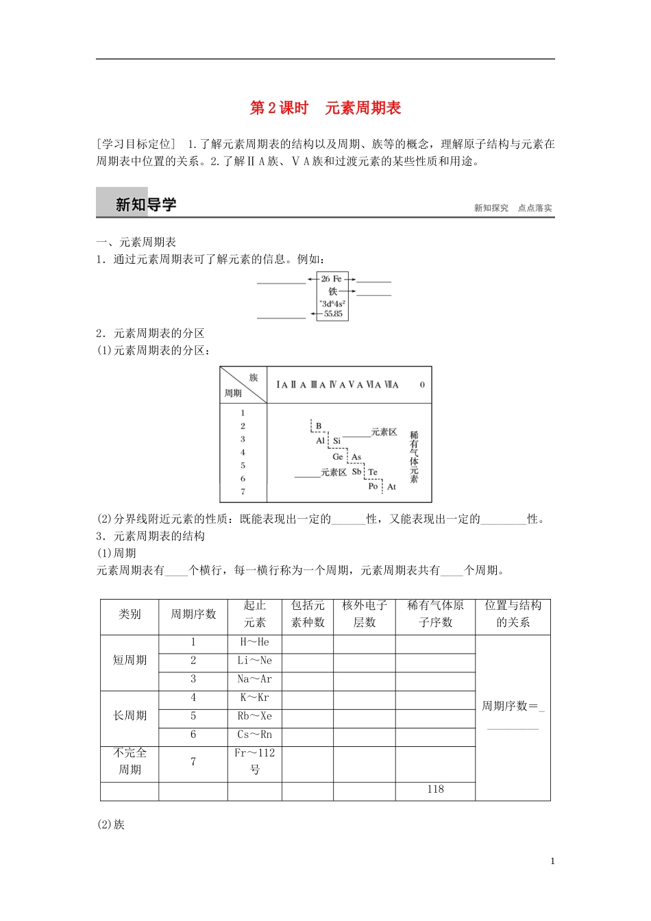 高中化学第章原子结构与元素周期律元素周期表学案鲁科必修_第1页