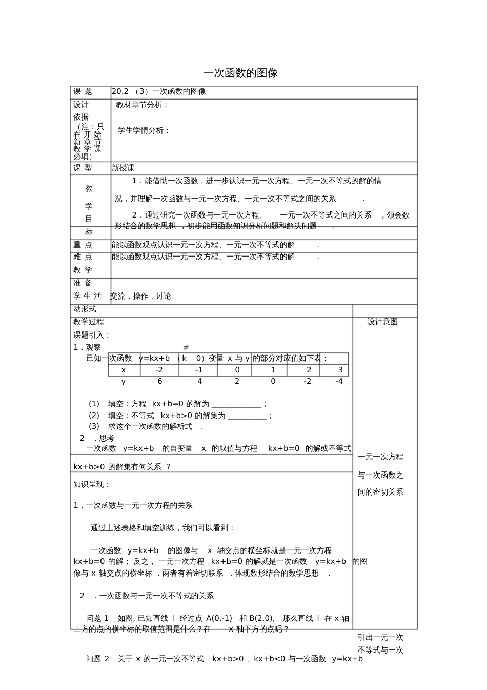 2017春八年级数学下册20.2一次函数的图像(3)教案沪教版五四制_第1页