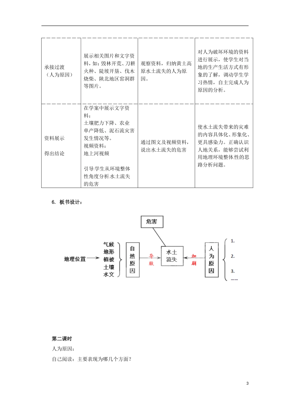 高中地理第二章域可持续发展第1节中国黄土高原水土流失的治理教案中图版必修3_第3页