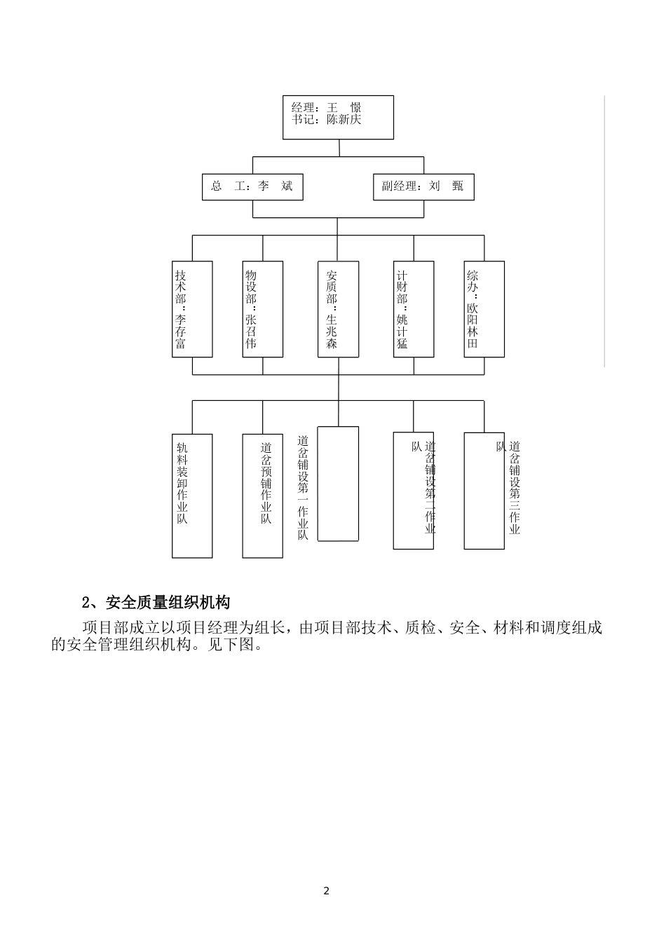 更换道岔施工方案[共24页]_第2页