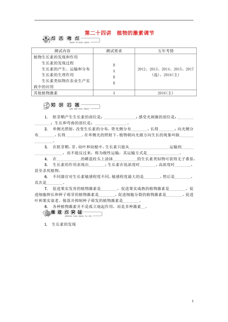 高中生物第二十四讲植物的激素调节学案苏教必修_第1页